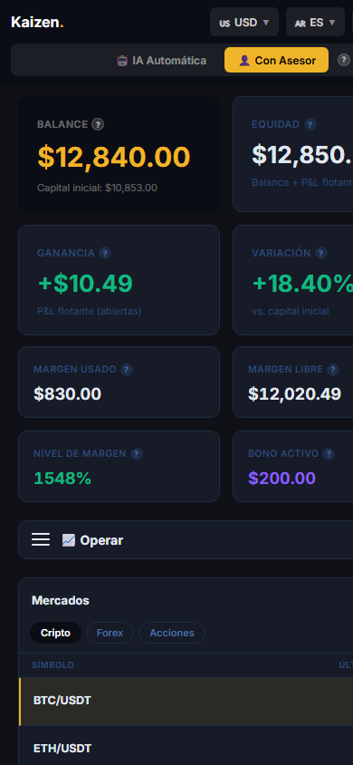 La plataforma Kaizen en un teléfono: balance de la cuenta, métricas y el gráfico del activo.
