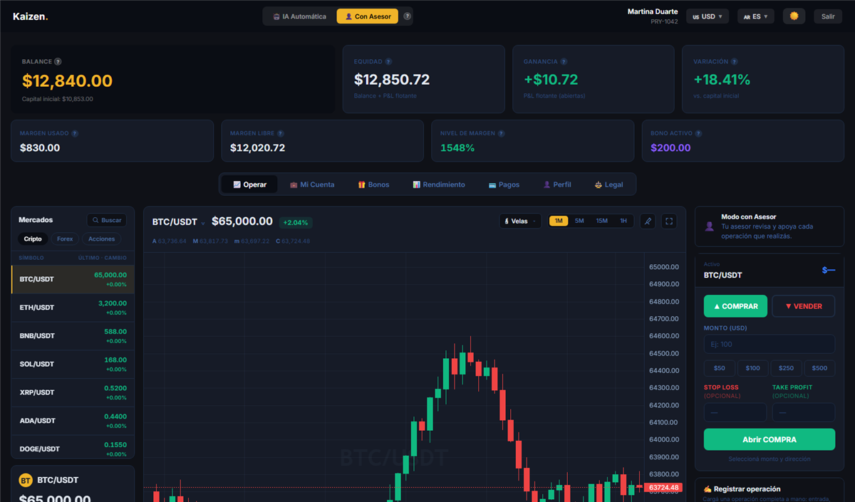 Pantalla de operación de la plataforma Kaizen con el balance, las métricas de la cuenta y el gráfico de BTC/USDT.